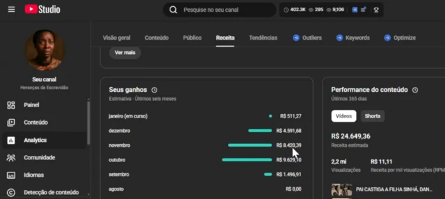 Canal no YouTube mostra dashboard com supostos ganhos em página sobre escravidão no Brasil