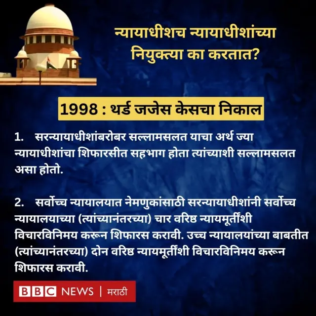 राष्ट्रपती के. आर. नारायणन यांच्या प्रश्नांना उत्तरं