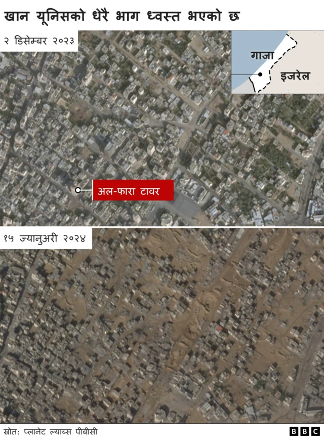 खान यूनिस