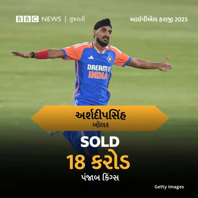 અર્શદીપસિંહ