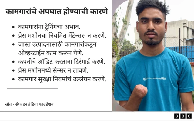 ग्राफिक्स