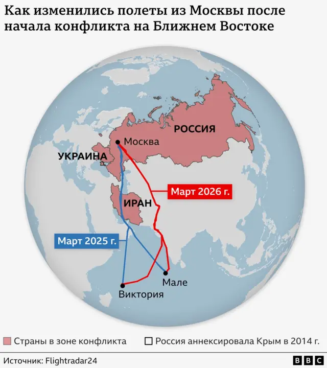 инфографика - как изменились полеты из Москвы после начала конфликта на Ближнем Востоке. Красным обозначен новый маршрут до Сейшельских островов, пролегающий теперь вдалеке от Ирана и ставший диннее