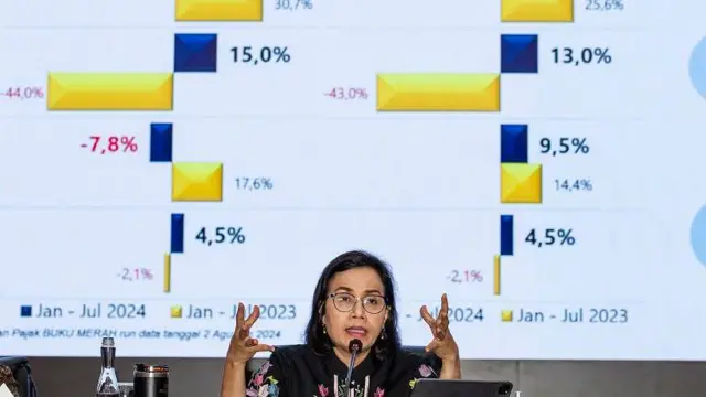 meterai, keuangan, ekonomi