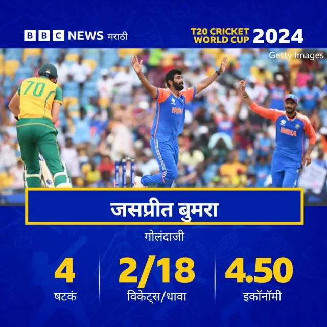 क्रिकेट