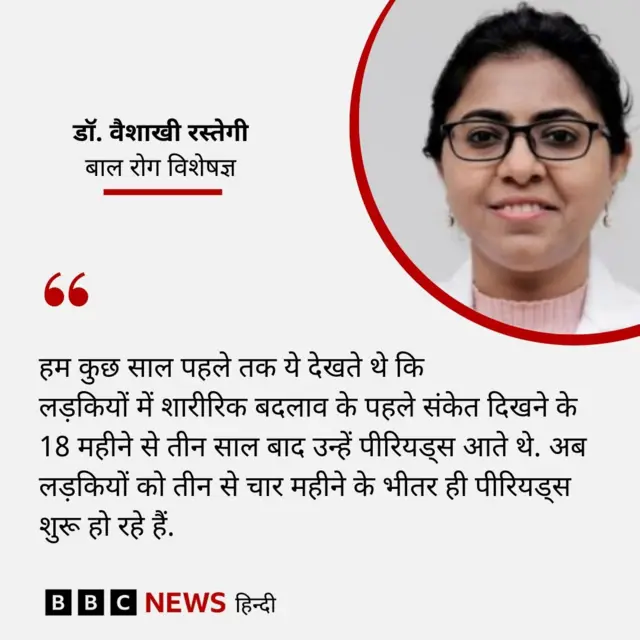 डॉ वैशाखी रस्तेगी