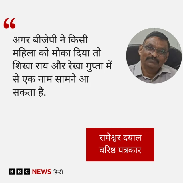 रामेश्वर दयाल