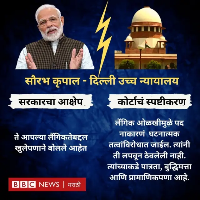 सरकारच्या आक्षेपांवर कोर्टाची उत्तरं