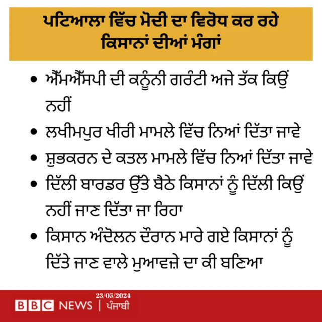 ਗਰਾਫਿਕਸ