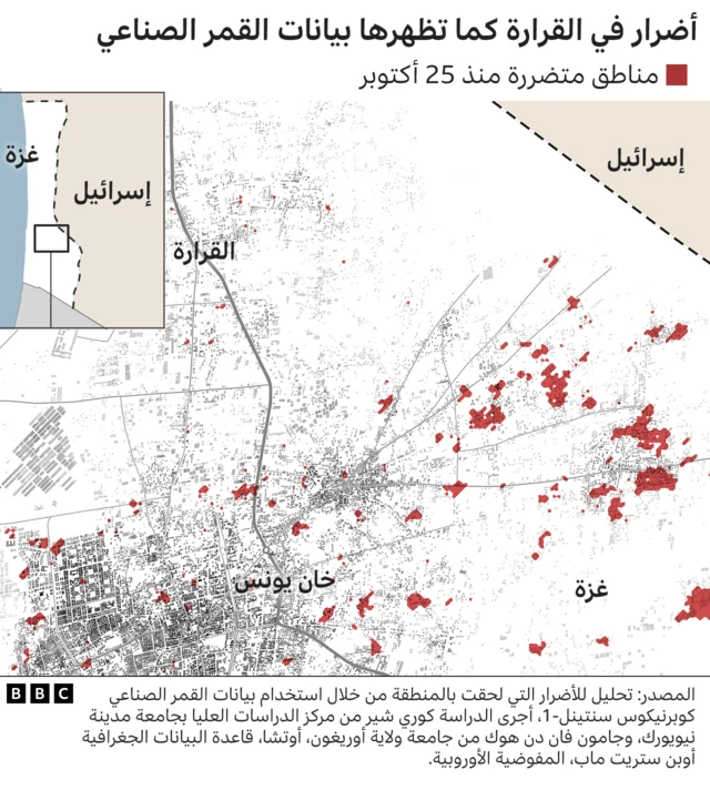 خارطة القرارة