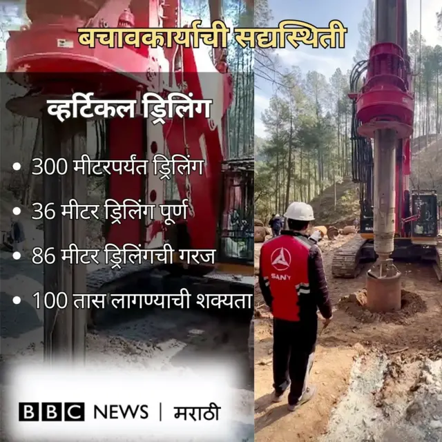 उत्तरकाशी बोगदा दुर्घटना 