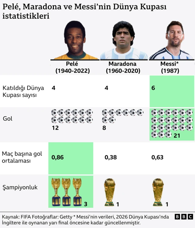 grafik