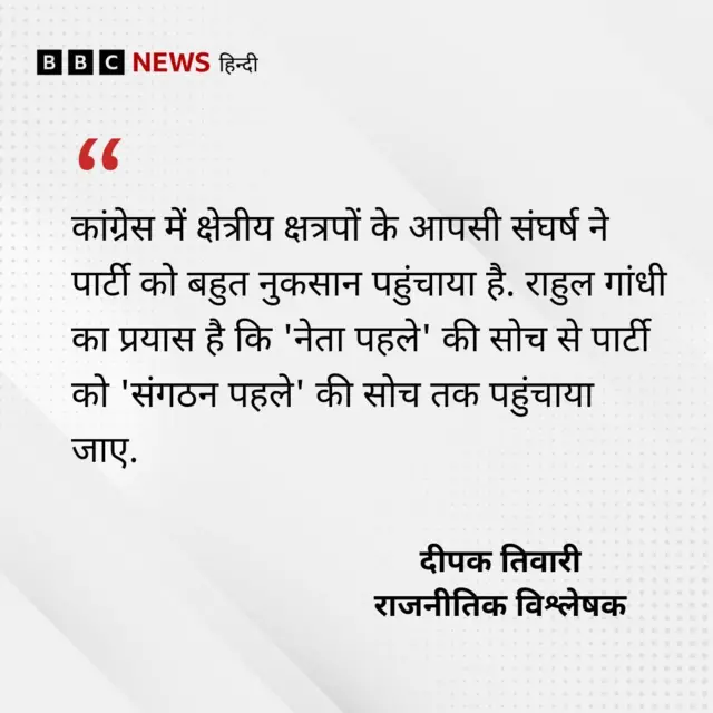 मध्य प्रदेश में कांग्रेस की स्थिति