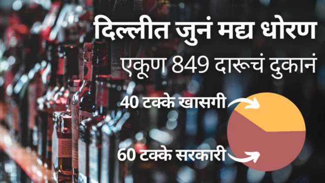 मद्यधोरण 