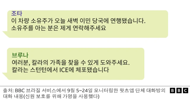 브라질 이민자들의 대화 내용