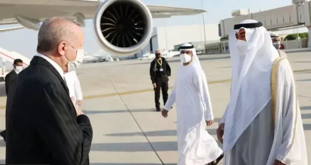 இஸ்லாமிய நாடுகள், துருக்கி, ரஷ்யா 