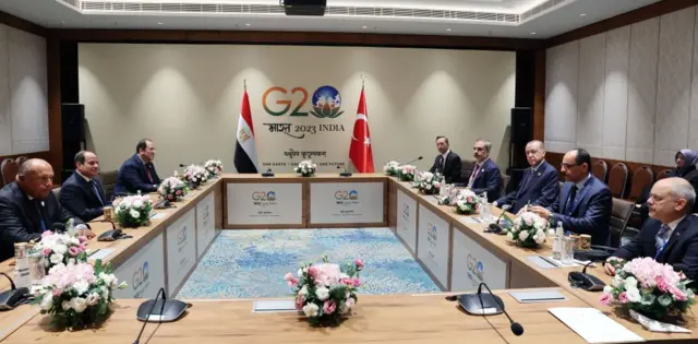 Erdoğan-Sisi