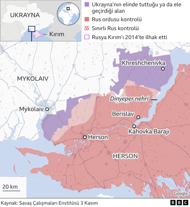 Herson neden önemli?