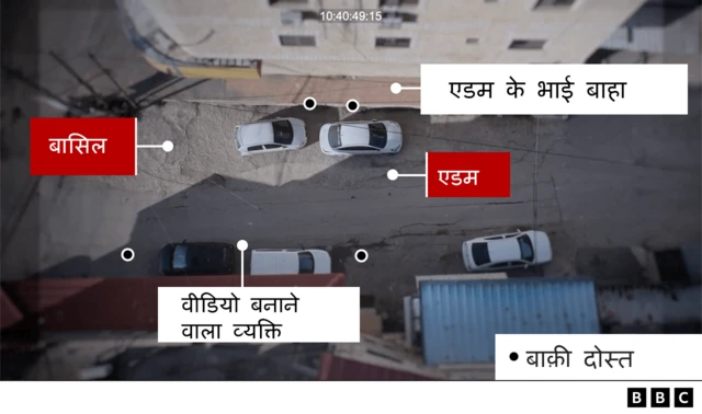 फ़लस्तीन इसराइल 