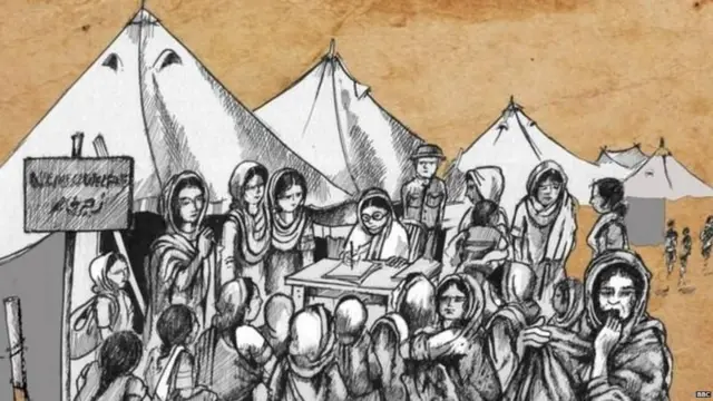 1947 ਦੀ ਵੰਡ