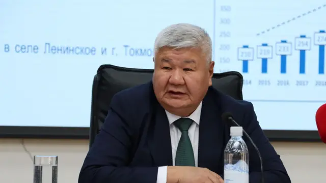 Таалайбек Ибраев