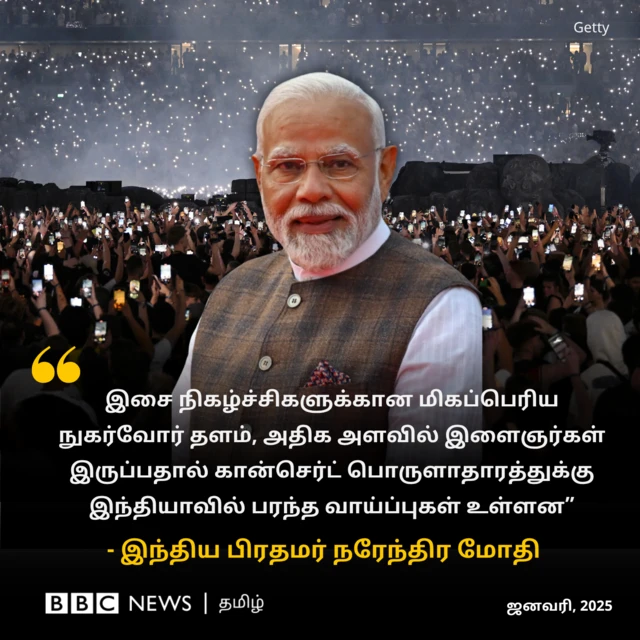 “இசை நிகழ்ச்சிகளுக்கான மிகப்பெரிய நுகர்வோர் தளம், அதிக அளவில் இளைஞர்கள் இருப்பதால் கான்செர்ட் பொருளாதாரத்துக்கு இந்தியாவில் பரந்த வாய்ப்புகள் உள்ளன” - இந்திய பிரதமர் நரேந்திர மோதி 