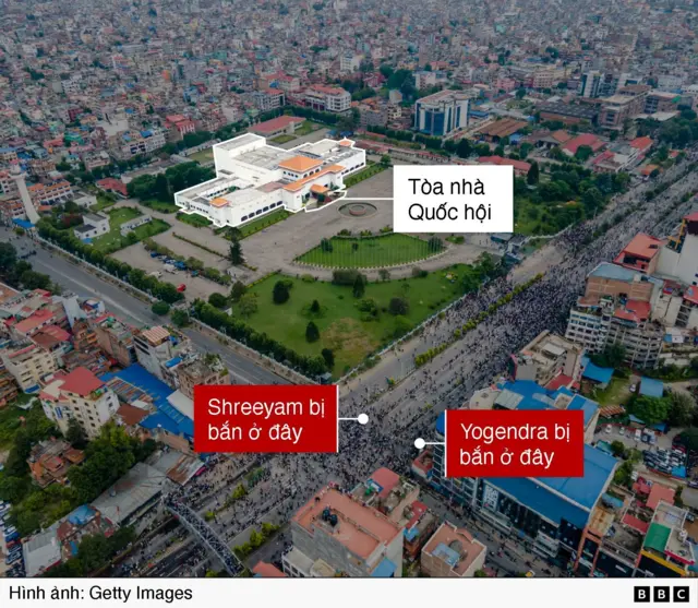 Đồ họa thể hiện nơi Shreeyam bị bắn