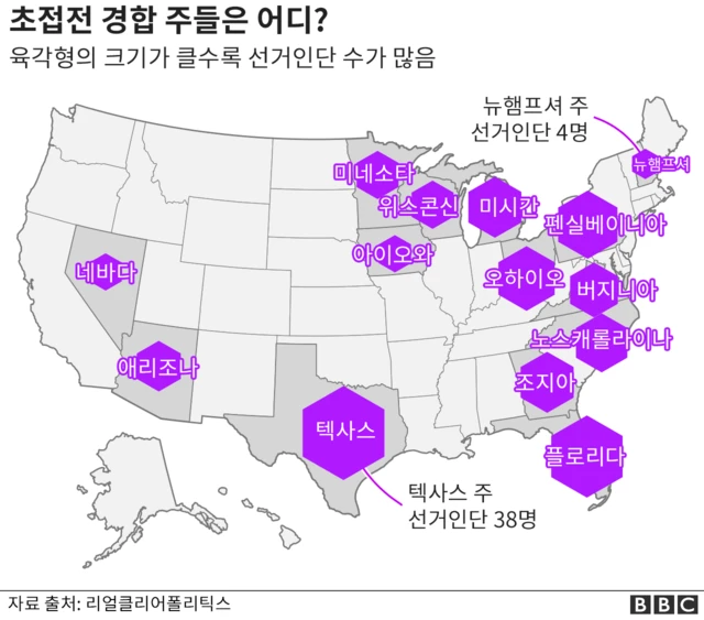 초접전 경합주들은 어디?
