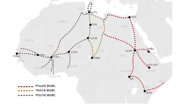 የአፍሪካ የስደተኞች መውጫ መንገዶች