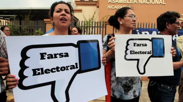 Protesta contra las elecciones de Nicaragua de 2016