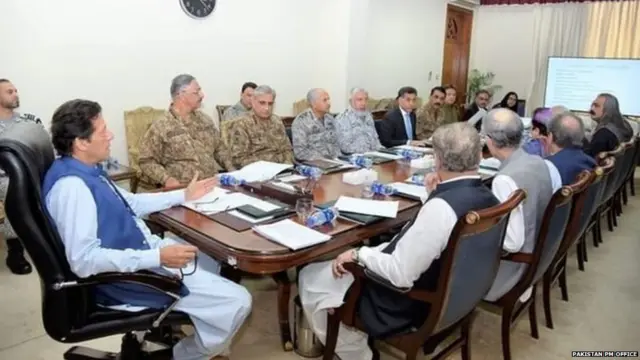 ਪਾਕਿਸਤਾਨ ਸੁਰੱਖਿਆ ਬੈਠਕ