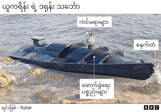 ယူကရိန်းက ရေမျက်နှာပြင်ပေါ်သွားတဲ့ ဒရုန်းတွေအပြင် ရေအောက်လည်း သွားနိုင်တဲ့ မောင်းသူမဲ့ Toloka TLK-150 နမူနာပုံစံကို ချပြခဲ့