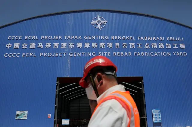 बेल्ट एन्ड रोड परियोजना