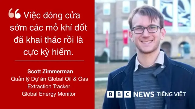 Vietnam's oil projects