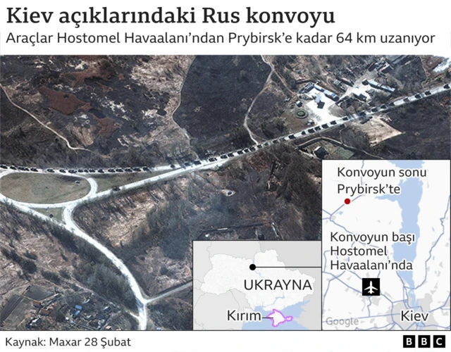 Kiev yakınlarındaki konvoy