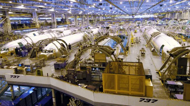 производство боинг