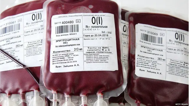 బ్లడ్ గ్రూప్