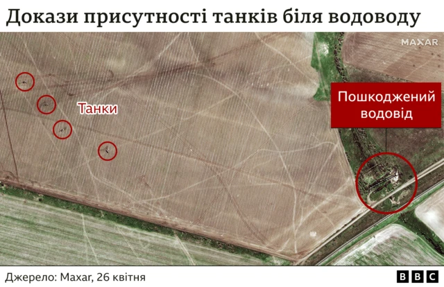 Російські танки біля водоводу Дніпро - Миколаїв, супутникові фото