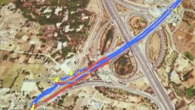 சிவப்பு கோடு, நீலக் கோடு