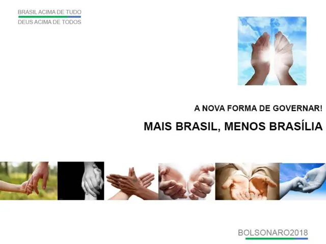 Slide do programa10 bet online casinogoverno mostra fotos com mãos fazendo sinais da paz e as palavras: 'A NOVA FORMA DE GOVERNAR! MAIS BRASIL, MENOS BRASÍLIA'