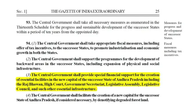 విభజన చట్టంలో రాజధాని నిర్మాణానికి సాయానికి సంబంధించిన సెక్షన్