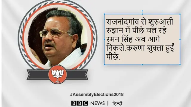 रमन सिंह