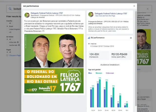 Alat za političke oglase