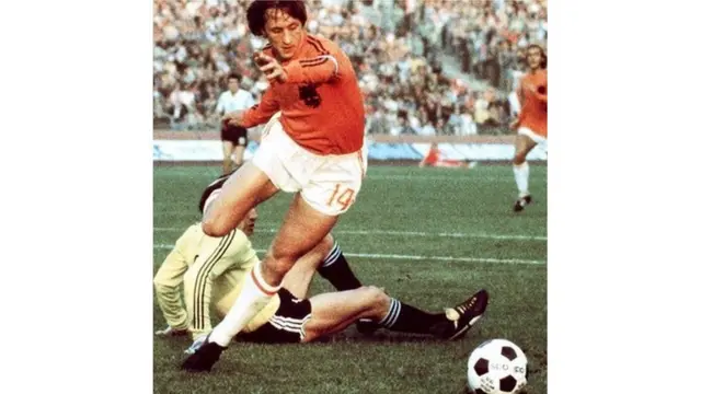 ਨੀਦਰਲੈਂਡਜ਼