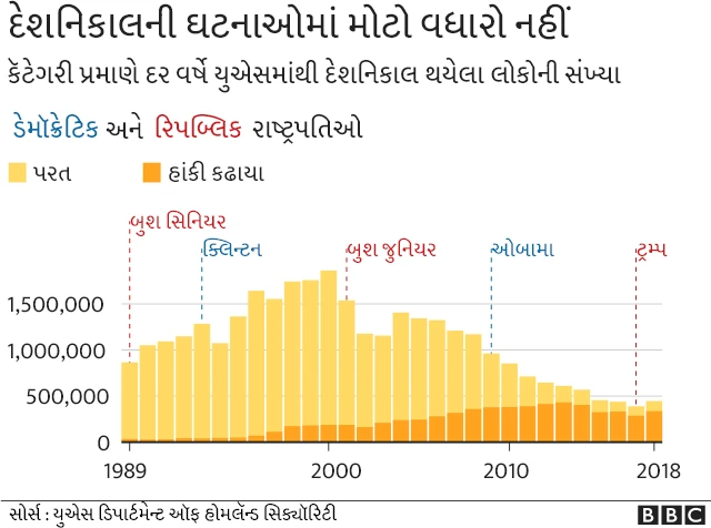 ગ્રાફિક્સ