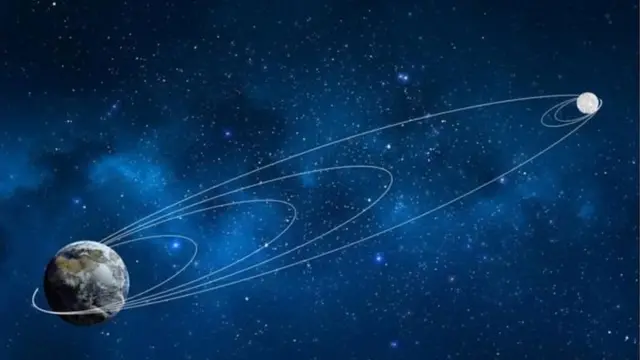 سپیس آئی ایل