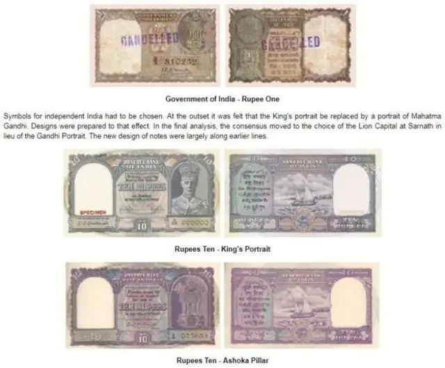 இந்திய ரூபாய்