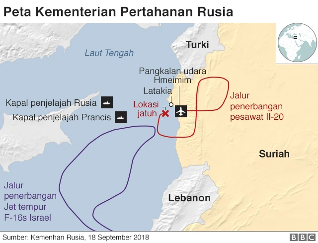 Peta kementerian pertahanan rusia