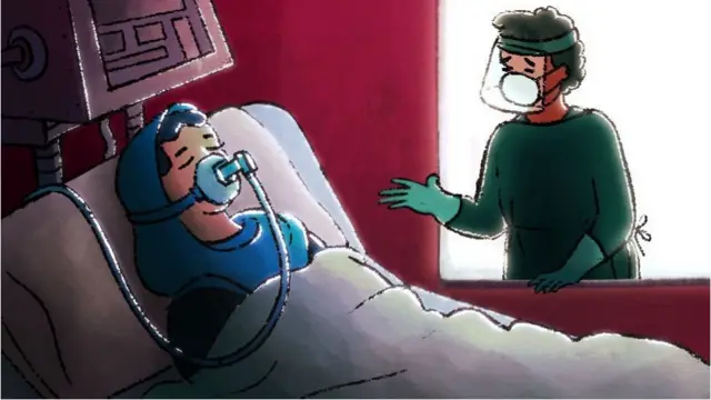 કોરોના દરદી