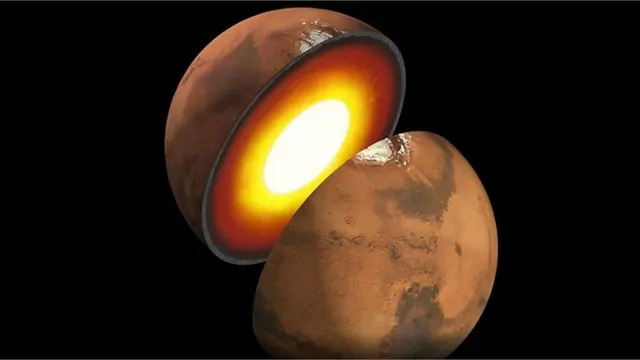 అంగారకుడి అంతర్భాగం ఊహాచిత్రం