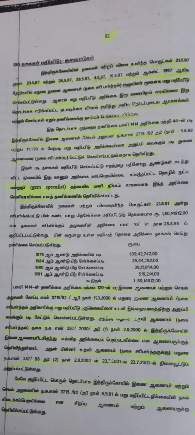 மதுரை மீனாட்சி அம்மன் கோவில்